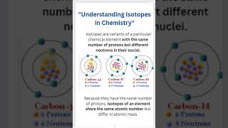 what are Isotopes chemistry  class 9 amp10 chemistry shorts [upl. by Asilrahc]