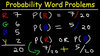 Probability Explained [upl. by Fionnula]