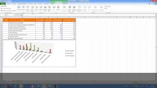 Vytvoření grafu v Excelu  skupinový sloupcový [upl. by Aracaj]