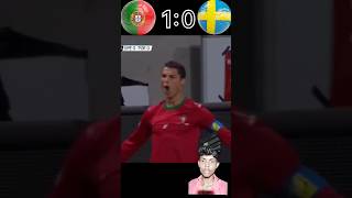 Full Video 🔥 Portugal vs Sweden 32 Ronaldo Hat trick  viral shorts short video CR7 Hattrick [upl. by Elmira]