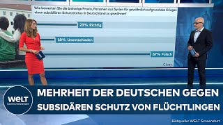 CIVEYUMFRAGE Kein Bürgerkrieg mehr – Syrien also sicheres Land Das denken die Deutschen [upl. by Anivel906]