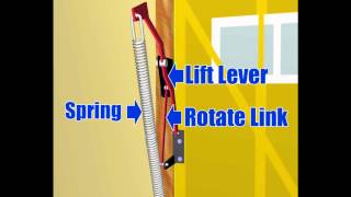 How a Garage Door Works [upl. by Buatti]