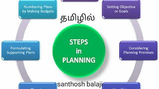 Steps in planning process in tamil  planning process in tamil  management in tamil  santhosh [upl. by Aneeh315]