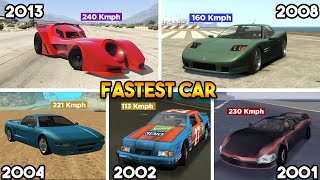 FASTEST CAR FROM EVERY GTA GAME ALL GTA COMPARISON [upl. by Korwin812]