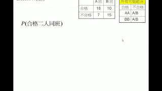 HKCEE 2006 Maths Paper 1 Q14 Solution Part 2 Probability  Stemandleaf Diagram IQR [upl. by Zaller]