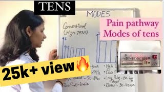 TENS PHYSIOTHERAPY IN HINDI  pain pathway  Modes of TENS  electrotherapy PART 12 [upl. by Esinad538]