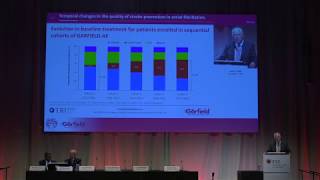 ESC Congress 2018  Temporal Quality Changes of Stroke Prevention in Atrial Fibrillation  Prof Camm [upl. by Anpas457]