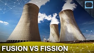 Why Nuclear Fusion Will Save The World [upl. by Mayram95]