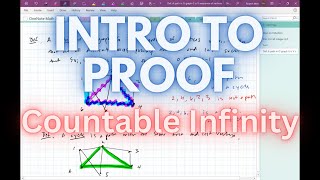 92 Countably Infinite Sets  Intro to Mathematical Reasoning [upl. by Yeniffit83]