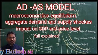 ADAS model  Aggregate demand and supply shockes  impact on GDP and price leve [upl. by Mintz]