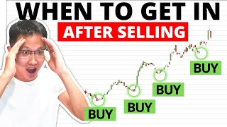 The Only Pullback Trading Strategy You Will Ever Need Not ClickBait [upl. by Peckham51]