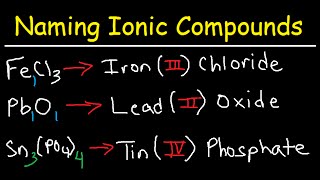 Naming Binary Ionic Compounds With Transition Metals amp Polyatomic Ions  Chemistry Nomenclature [upl. by Dahsraf711]