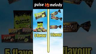 Pulse Vs melody shorts youtubeshorts cartoon viralshort [upl. by Morganstein]