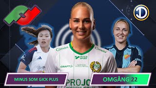 DAMALLSVENSKAN INFÖR OMGÅNG 22 [upl. by Kaitlyn369]