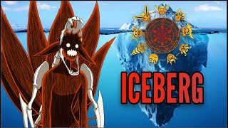 The Jinchuriki Iceberg Video [upl. by Oscar]