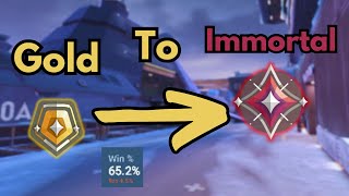 How I Ranked up From Gold to Immortal in Valorant [upl. by Dennie]