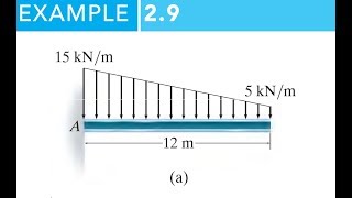 STRUCTURAL ANALYSIS USING AUTODESK ROBOT EXCERCISE01 [upl. by Castera]