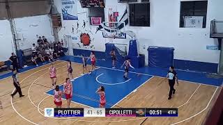 PLOTTIER VS CIPOLLETTIFORMATIVAS FEMENINO [upl. by Jagir]