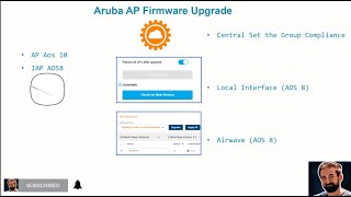 Aruba AP Firmware upgrade [upl. by Cousins]