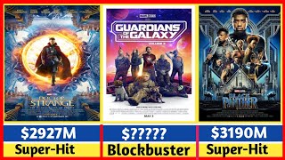 Marvel Cinematic Universe Hits And Flops Movies List  MCU All Movies [upl. by Aidnama]