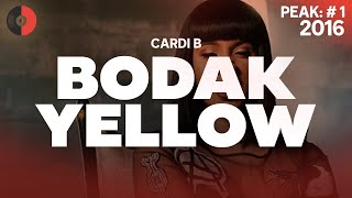 Cardi B  Bodak Yellow  2016 Top Songs  Lyrics [upl. by Aiet]