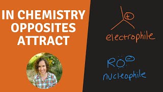 Introduction to Nucleophiles and Electrophiles in Organic Chemistry [upl. by Clerk736]