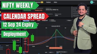 Nifty Weekly Option Selling  12 Sep 24 Expiry  Calendar Spread Deployment [upl. by Iaka]