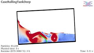 DualSPHysics example CaseRollingTankDeep [upl. by Lorenza]