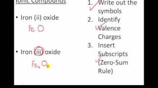 Chemical Nomenclature Part 2 [upl. by Jarib]