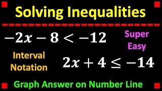 Solving Inequalities amp Graphing with Interval Notation [upl. by Ahaelam]