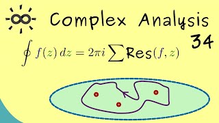 Complex Analysis 34  Residue theorem [upl. by Vidovik]