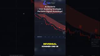 KI basierte Ausstiege per Signal mit diesem Trading Indikator [upl. by Thaddaus]