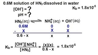 Chemistry  Acids amp Bases 34 of 45 Weak Bases and Base Ionization Constants Ex [upl. by Cornell829]