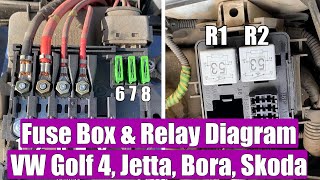 Fuse amp Relay panel locations and diagrams explained VW Golf Mk4 Jetta Bora Seat Leon Audi A3 [upl. by Rubio914]