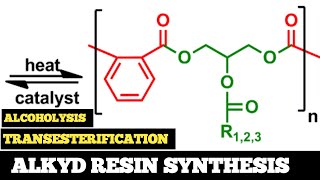 Alkyd Resin Synthesis Alcoholysis and Transesterification Processes [upl. by Pan]