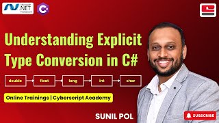 Understanding Explicit Type Conversion in C Complete Guide for Beginners [upl. by Noscire]