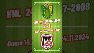 14 2008 U17 Istra 1961 21 Sesvete goals HNL 2425 24112024 croatiafootball hnl [upl. by Denney]