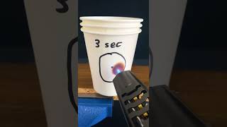 Powerful Lighter vs Paper Cup [upl. by Stroup]