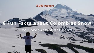 6 Fun Facts about Colombias SNOWY peaks or NEVADOS [upl. by Merrielle]