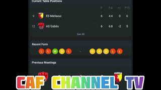 LIVE AS Gabès VS ES Metlaoui Tunisia division 1Round 7 [upl. by Samal127]