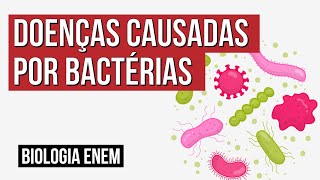 DOENÇAS CAUSADAS POR BACTÉRIAS cólera e tétano  Biologia para o Enem  Cláudia de Souza Aguiar [upl. by Anined906]