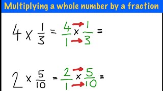 🔢 Mastering Fractions Multiply Whole Numbers with Ease [upl. by Willem]