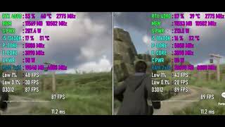 DDR4 4000Mhz vs DDR5 8000Mhz 8 games tested RTX4090 [upl. by Uhej853]