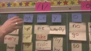 Investigating graphemes in Grade 1 [upl. by Arimaj724]