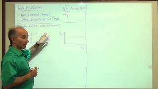 Razavi Electronics 1 Lec 37 CommonSource Variants [upl. by Ordnaxela835]