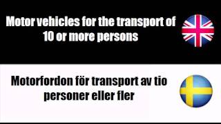 FROM SWEDISH TO ENGLISH  Motorfordon [upl. by Anderer913]