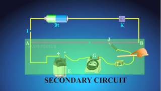 Principle of Potentiometer [upl. by Siloum445]