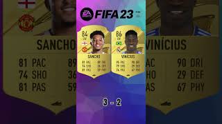 Sancho vs Vinicius JR 🔥 FIFA Evolution FIFA 1925 EAFC 25 [upl. by Conny]