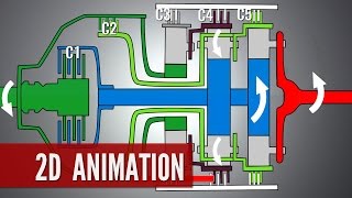 Automatic Transmission How it works [upl. by Sirred]