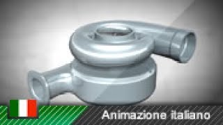 Il Turbocompressore Come Funziona il Motore Turbo [upl. by Ai]